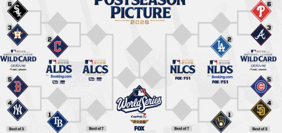 Pronostici Baseball MLB: iniziano i playoffs, analisi e previsioni sul Wild Card Round