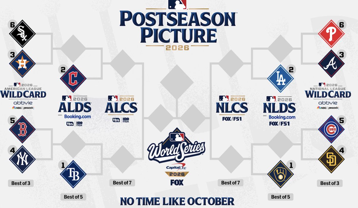 Pronostici MLB Wild Card Round